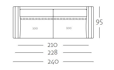 Sitzbreite 200 cm | SOB 450/SB 200