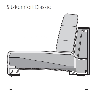 Sitzkomfort Classic