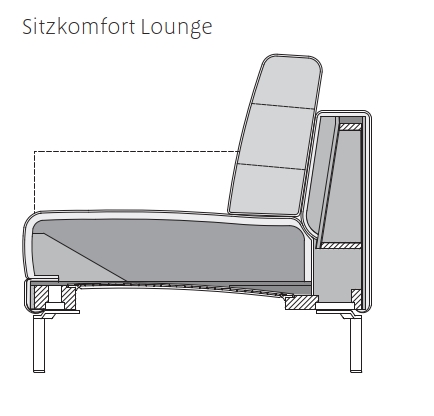 Sitzkomfort Lounge