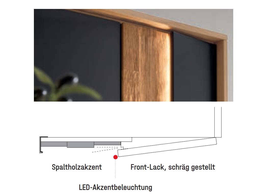 LED-Spaltholz-Akzentbeleuchtung 23,6 W, 2er-Set inkl. Trafo mit Stecker 