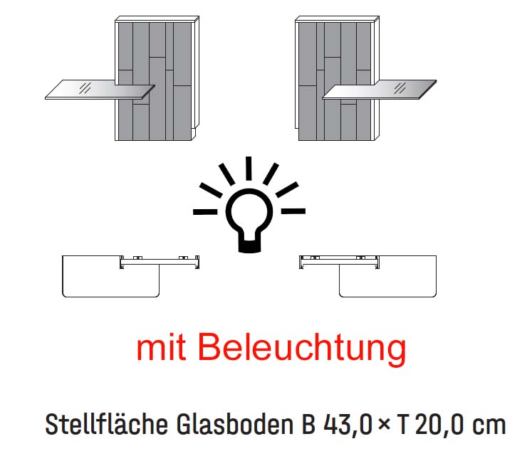 2er-Set Paneelaufsatz für Konsole, inkl. LED-Beleuchtung, je 4,9 W mit Trafo und Schalter