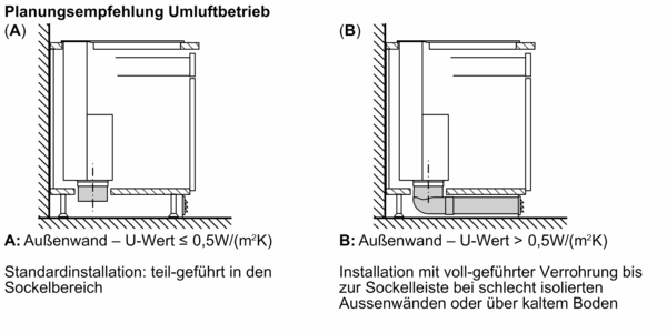 Siemens studioLine - Tischlüfter iQ700 (80 cm) | Klarglas | LD88WMM65 