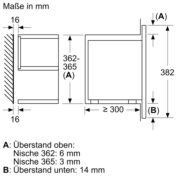 Siemens studioLine - Einbau-Mikrowelle iQ700 (60x38 cm) | BF922R1B1 