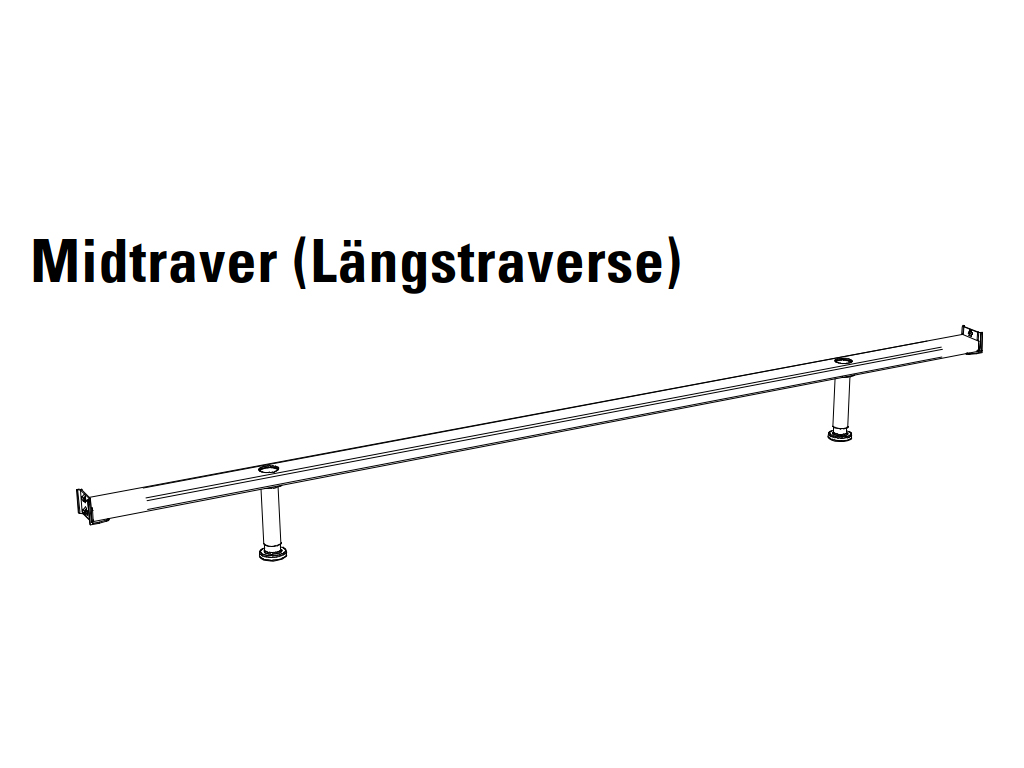 Hasena. Trento - Midtraver (Längstraverse) | L: 210,0 cm 