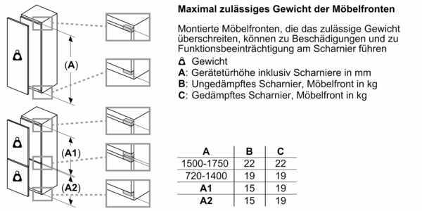 Siemens studioLine - Einbau-Gefrierschrank iQ700 (177.2x55.8 cm) | GI81NHCE0 