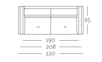 Sitzbreite 180 cm | SOB 450/SB 180